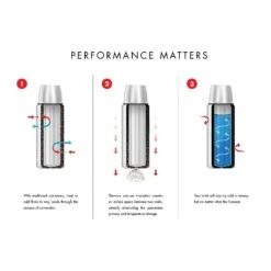 Thermos SS Vac Ins 24oz Food Jar -Best Luggage Store 02d9674a215b6284215d997ef2780313226862dbcac88f27b0efd1f3112b8915