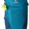Deuter Futura 22 SL Panel Load