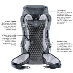 Deuter Speed Lite 26 Hiking Backpack -Best Luggage Store a29e191fd8428af27178b29dc397653f87a49d966d5792e5176b91032540dc58