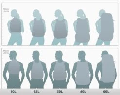 Dakine Ranger Duffle 60L 20 Dakine Ranger Duffle 60L -Best Luggage Store bf3f201acfb054e536f05c4c1995c570695523198572ec67c5580918dac3180e 3bdcf95f 3e50 4bdf 8629 8b960dfbf467