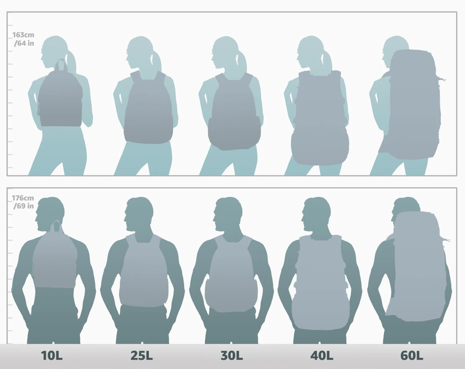 Dakine Ranger Duffle 60L 6 Dakine Ranger Duffle 60L - Image 4