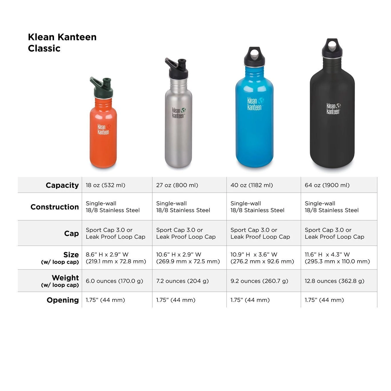 Klean Kanteen Classic Sport Bottle 9 Klean Kanteen Classic Sport Bottle - Image 7